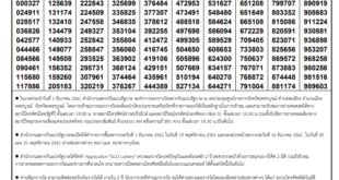 Today Thai Lottery Result 1 November 2020 - วันนี้ผลลอตเตอรี่ไทย 1 พฤศจิกายน 2563