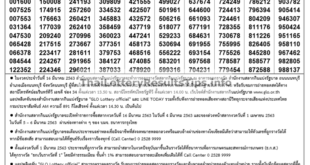 Thai Lottery Result 16 December 2020 Today Result