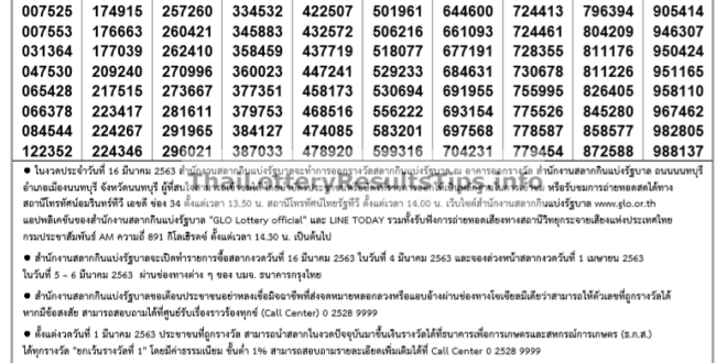 Thai Lottery Result 16 December 2020 Today Result