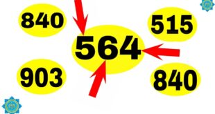 Thai Lottery Winning Number Guess Number for 1 January 2021