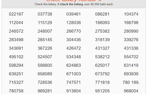 Today Thailand Lottery Result 1 October 2021 PDF