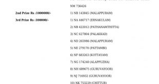 Fifty Fifty Kerala Lottery Result FF-03 Draw 12 June 2022